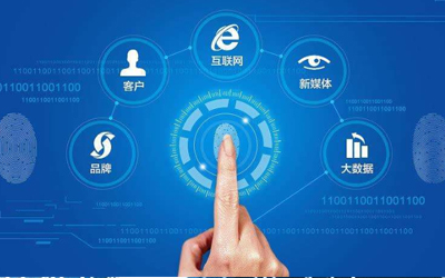 廣東傳統企業網站數字營銷方式
