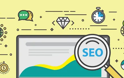 網站域名該如何快速收錄？